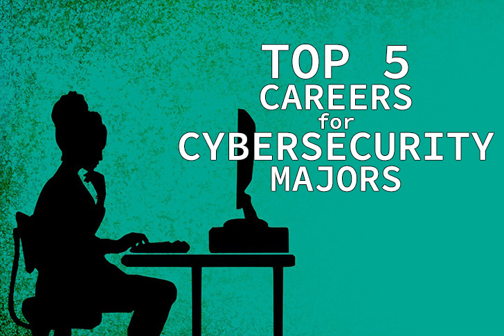 Image of Top 5 Careers for Cybersecurity Majors