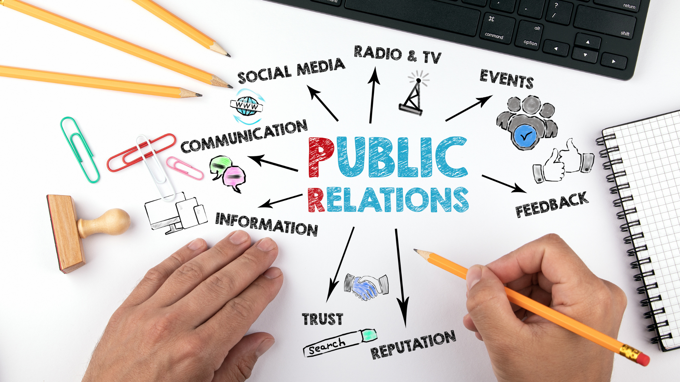Picture of Where Can Your Degree in Public Relations Take You? Here Are 10 Careers to Consider