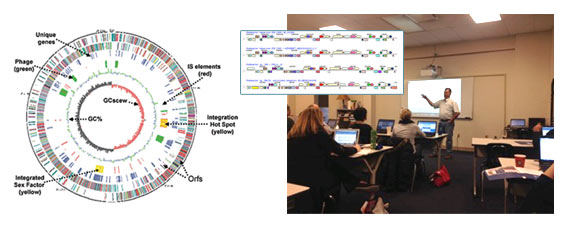 MGAN workshop in Nashville, TN
