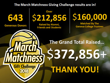 March Matchness Results